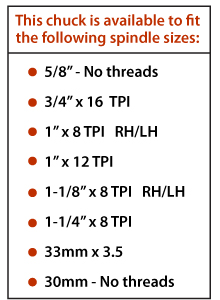 Packard Woodworks: The Woodturner's Source: Oneway Sharpening System