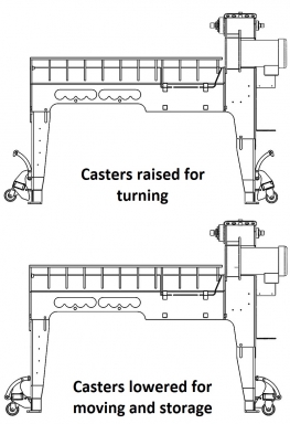 Sweet 16 Caster Kit